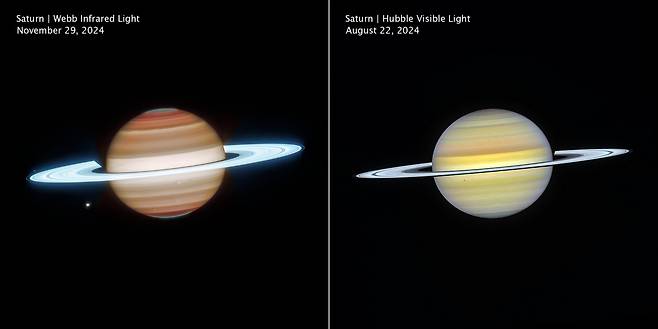 [사이언스샷] 토성 향한 두 시선, 진면목 드러내다